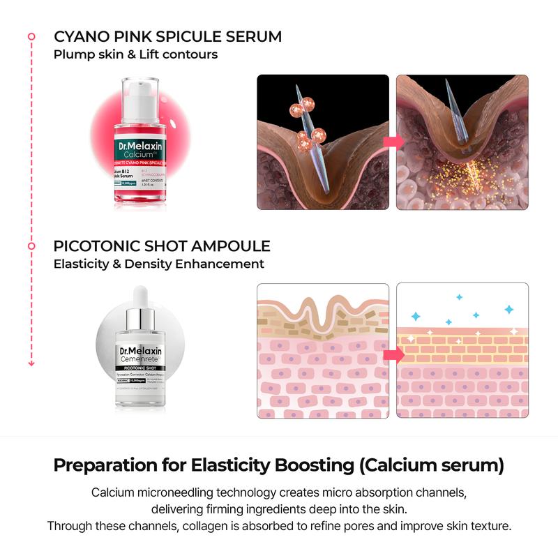 Gifted Collagen Boost Set Pore Spot Skin Care Calcium Collagen Volume Firming Balm for Enhanced Skin Health routine